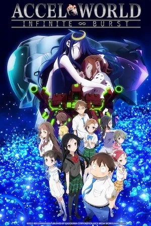 Pelisplus Accel World - Infinite Burst